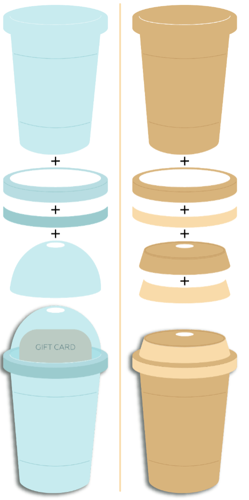Lovely Layers: Coffee Cup - Honey Cuts - Stand-Alone Dies